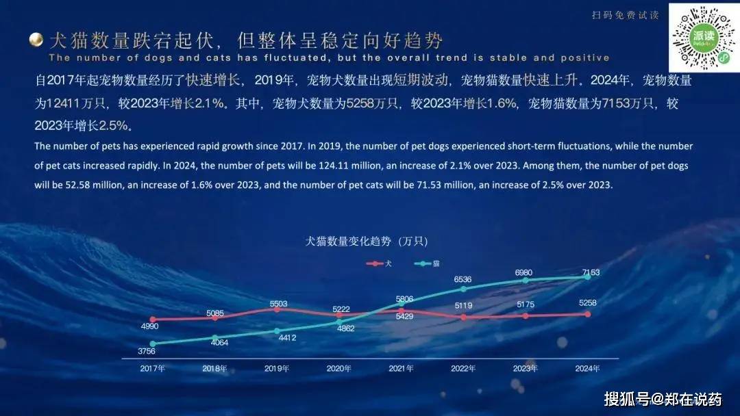 兽药是蓝海还是巨坑?pg电子首页人药进军(图3) 兽药是蓝海还是巨坑?pg电子首页人药进军(图3)